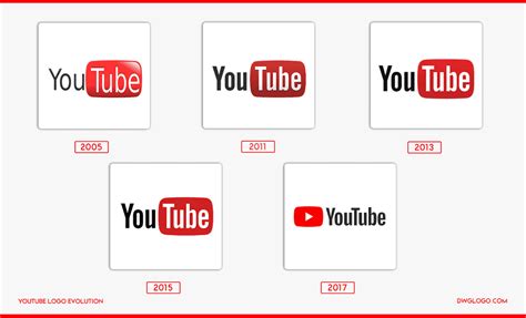 YouTube Logo History, Evolution & Colors code