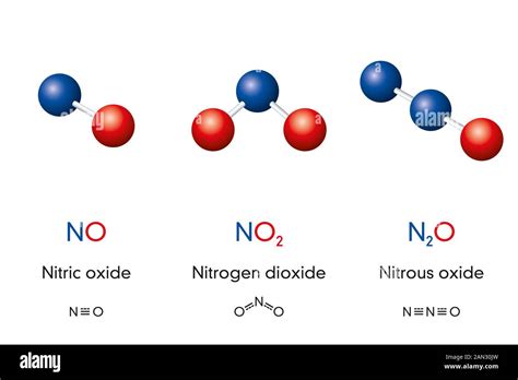 Nitric oxide NO, Nitrogen dioxide NO2 and Nitrous oxide N2O, laughing ...