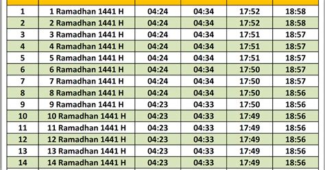 Inilah Jadwal Adzan Bandung Agustus 2020 Terlengkap - Cek Jadwal Terlengkap