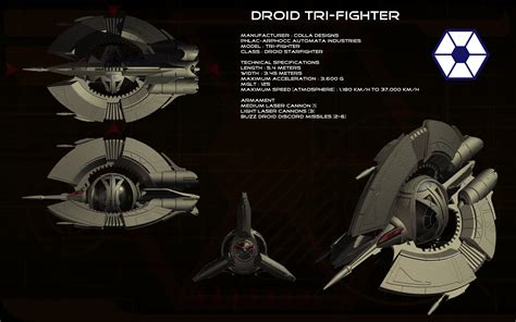 Droid Tri-fighter ortho by unusualsuspex on DeviantArt