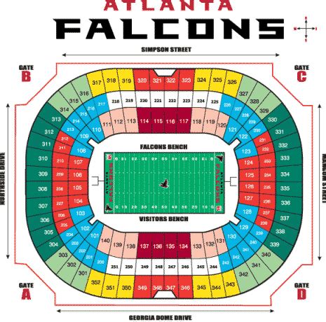 NFL Football Stadiums - Atlanta Falcons Stadium - Georgia Dome