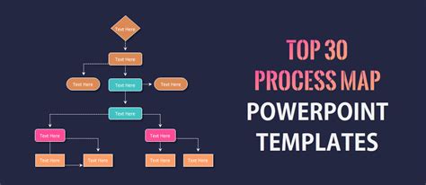 Top 30 Process Map Templates to Help your Business Succeed