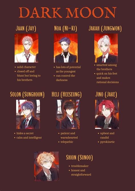 Pin by Ranmaru on Enha pics in 2022 | Dark moon, Names that mean moon, Anime character names