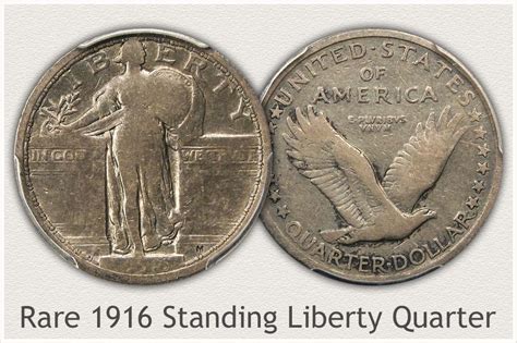 Rare Quarters of the Twentieth Century