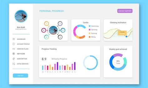 Dashboard Ui Design