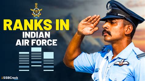 Indian Air Force Ranks and Insignia [MUST WATCH]