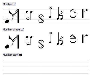 musical note lettering: Musiker font | Letras, Musicales, Fuentes