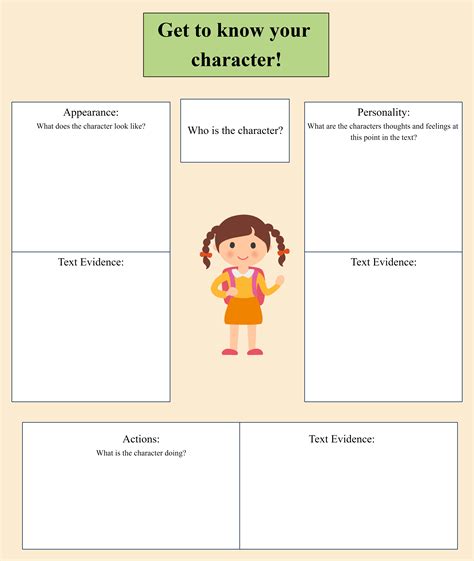 Character Analysis Graphic Organizer Examples | EdrawMax Online