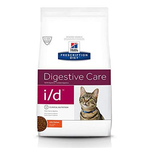 Best Cat Food for Allergies - Ship Shape Pets