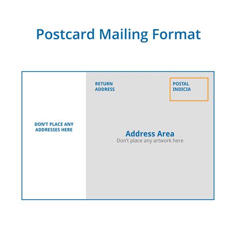 12 Free Printable Postcard Format Return Address Now for Postcard Format Return Address - Cards ...