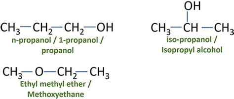 C3H8O Isomers, Examples and Structures