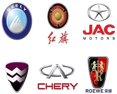 Chinese Car Brands Names - List And Logos Of Chinese Cars