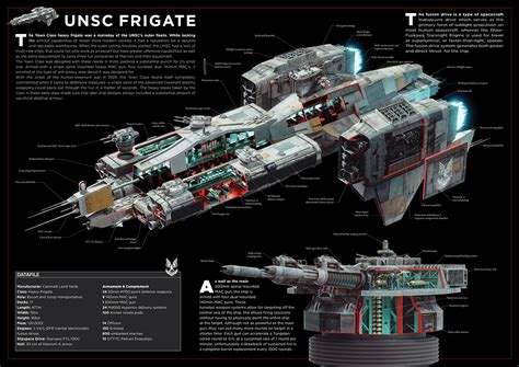 UNSC FRIGATE :: Behance