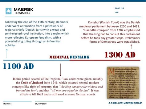 History of Denmark - Denmark through the ages