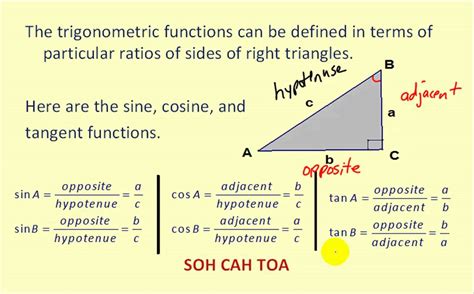 Introduction to Trigonometric Functions Using Triangles - YouTube