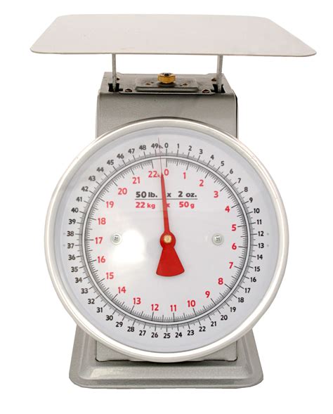 weighing scale metric - Google Search