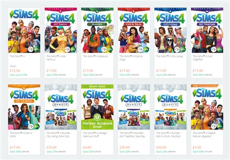 The Sims 4 Deluxe Bundle Collection + Get Famous Expansions PC Video Game Windows Download - JL ...