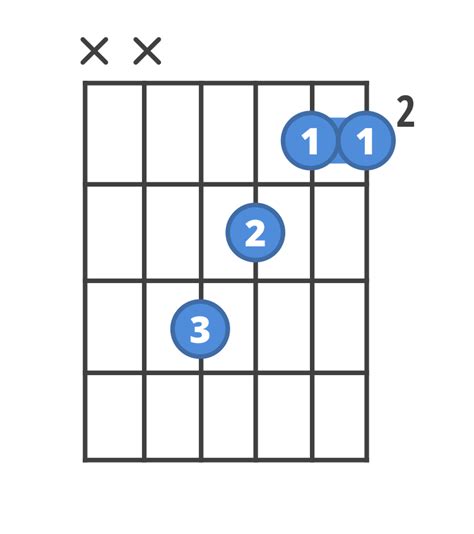 How to play F# Major | ChordBank