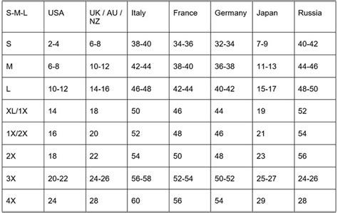 Shoe Size Conversion Chart | SexiezPicz Web Porn