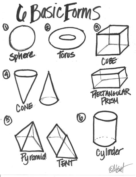 slice diced forms Drawing - Create Art with ME