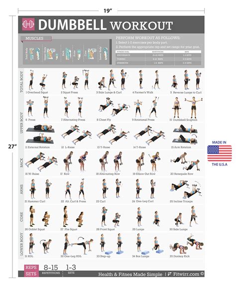 Printable Dumbbell Workout Chart