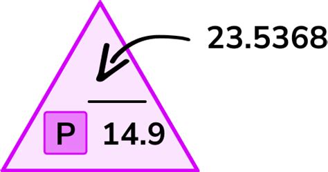 Pressure Force Area - GCSE Maths - Steps& Examples