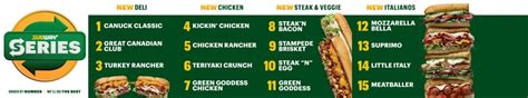 Subway Adds Fifteen New Sandwiches as Part of Biggest Menu Overhaul