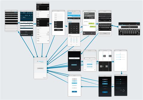 Wireframes Magazine » Tools