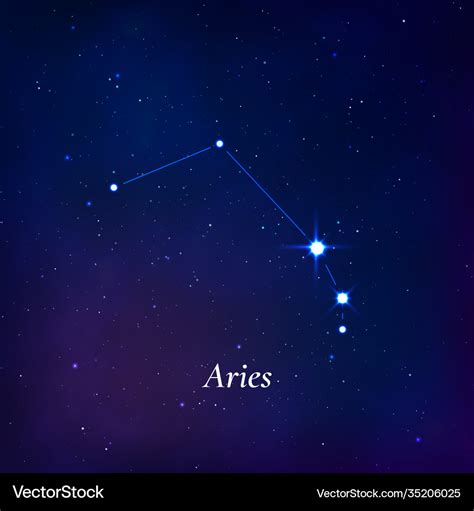 Aries sign stars map zodiac constellation Vector Image