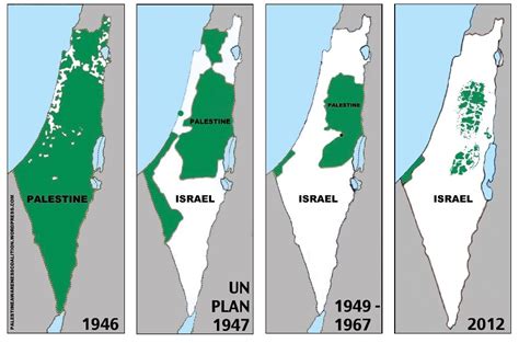 Map of the Week: Unraveling the Borders of Israel and Palestine Through ...