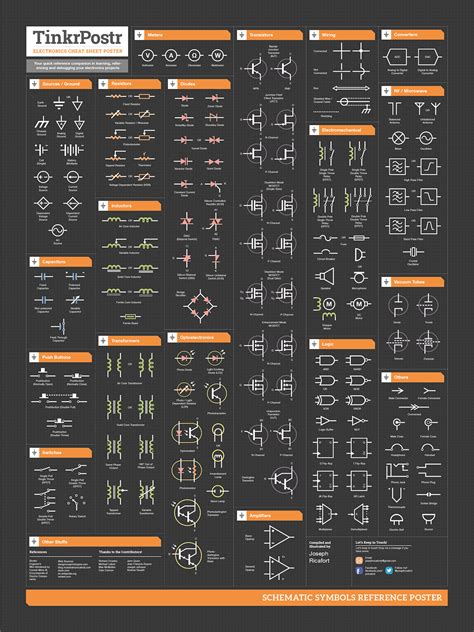 Common Circuit Symbols