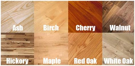 Wood Flooring Colors Types – Flooring Ideas