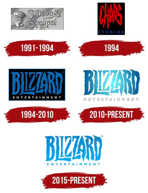 Blizzard Entertainment Logo