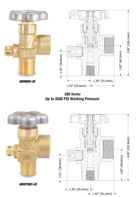 Sherwood Cylinder Valves |Compressed Gas Cylinders & Ton Containers | Global Chemical Solutions ...