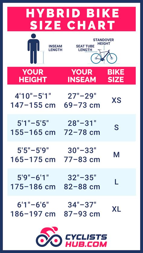 Bike Size Chart [Infographic]-Get The Right Size In Mins | atelier-yuwa.ciao.jp