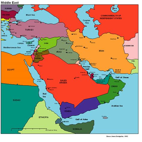 Love of the Land: The Middle East, the Jews and the Ummah