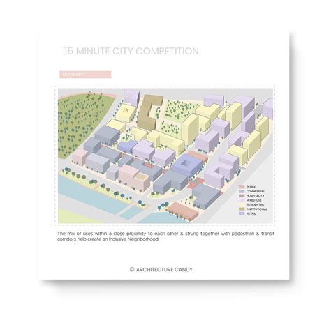 15 Minute City Design Competition :: Behance