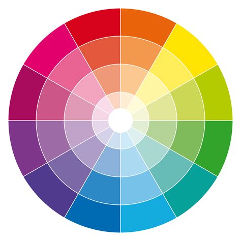 Using the colour wheel as a guide to styling your outdoor space. - Outdoor Living Direct