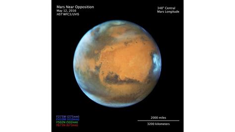 -Image of Mars taken by the Hubble Space Telescope in 2016 during its... | Download Scientific ...