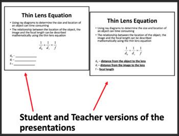 Thin Lens Equation and Magnification - Google Slides and Distance Learning