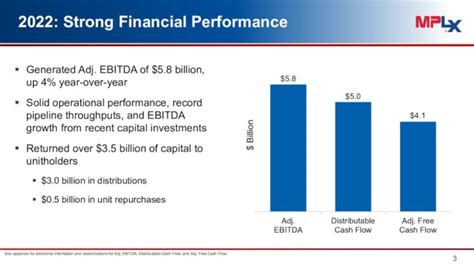 2023 High Dividend Stocks List | Highest Yields Up To 20.2% - Kenyan Wall Street - Business ...