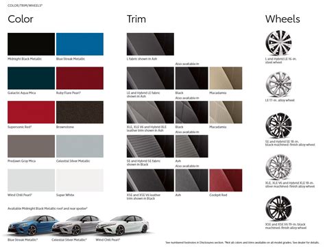 Toyota Interior Colors Chart 2021 | Psoriasisguru.com