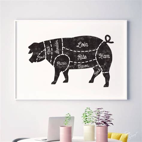 Butcher Chart - Etsy