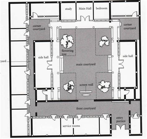 Traditional Chinese House Plans - House Decor Concept Ideas