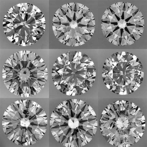 Diamond clarity guide - Flawless, VVS1, VVS2, VS1, VS2, SI1, SI2, I1