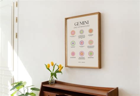 Gemini Zodiac Wall Art Print Gemini Zodiac Art Printable - Etsy