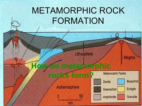 How Are Metamorphic Rocks Formed - JadyntePowell