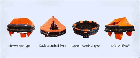 Inflatable Life Raft, SOLAS Liferaft Manufacturer from China