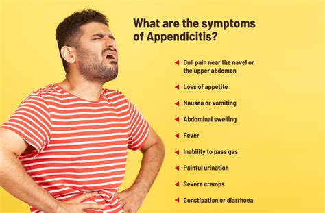 Woman Appendicitis Pain Location Diagram