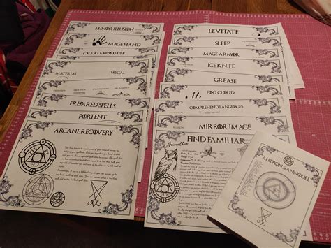 Dnd 5e Wizard Spell Book Form Fillable - Printable Forms Free Online